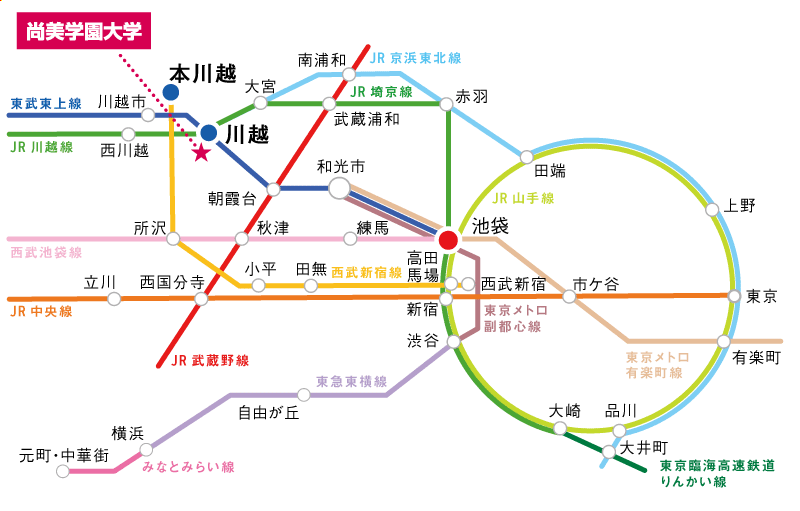 主要駅から大学最寄駅までのアクセス