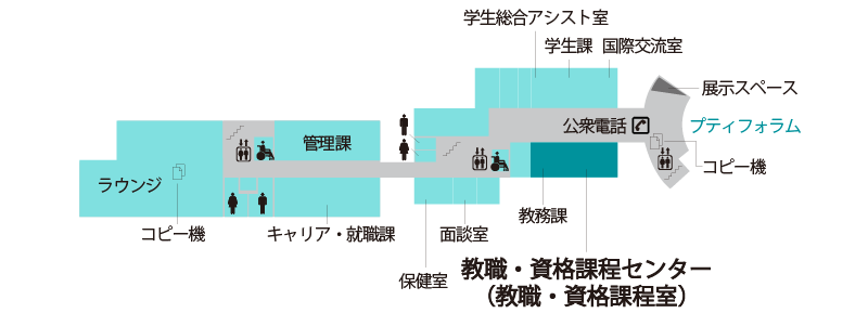 場所:メディアセンター棟1階