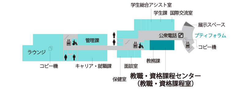 場所：メディアセンター棟1階