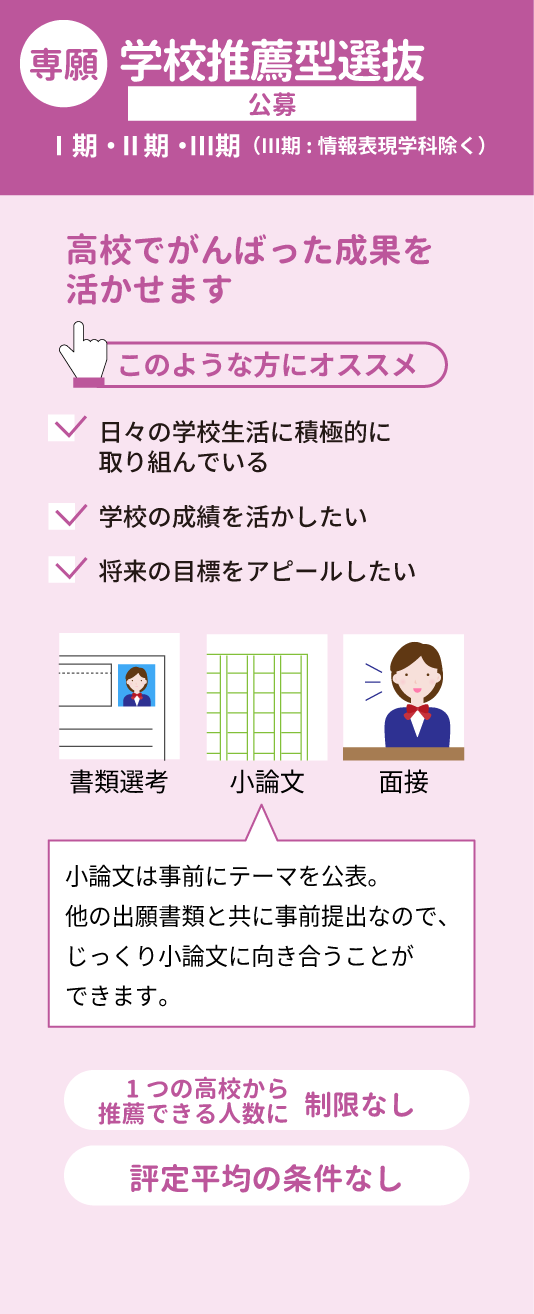 推薦型選抜　公募