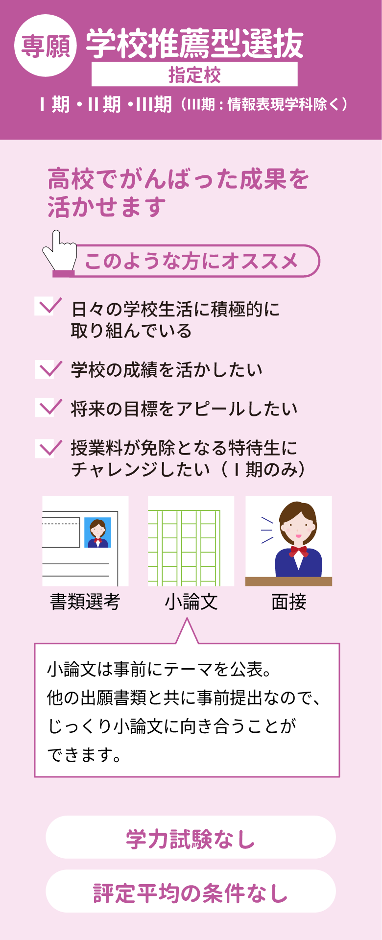 推薦型選抜　指定校