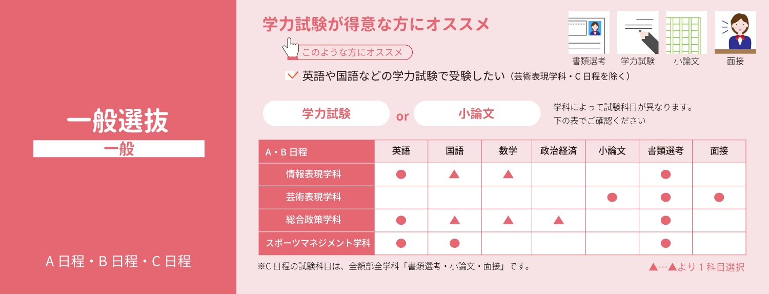 一般選抜