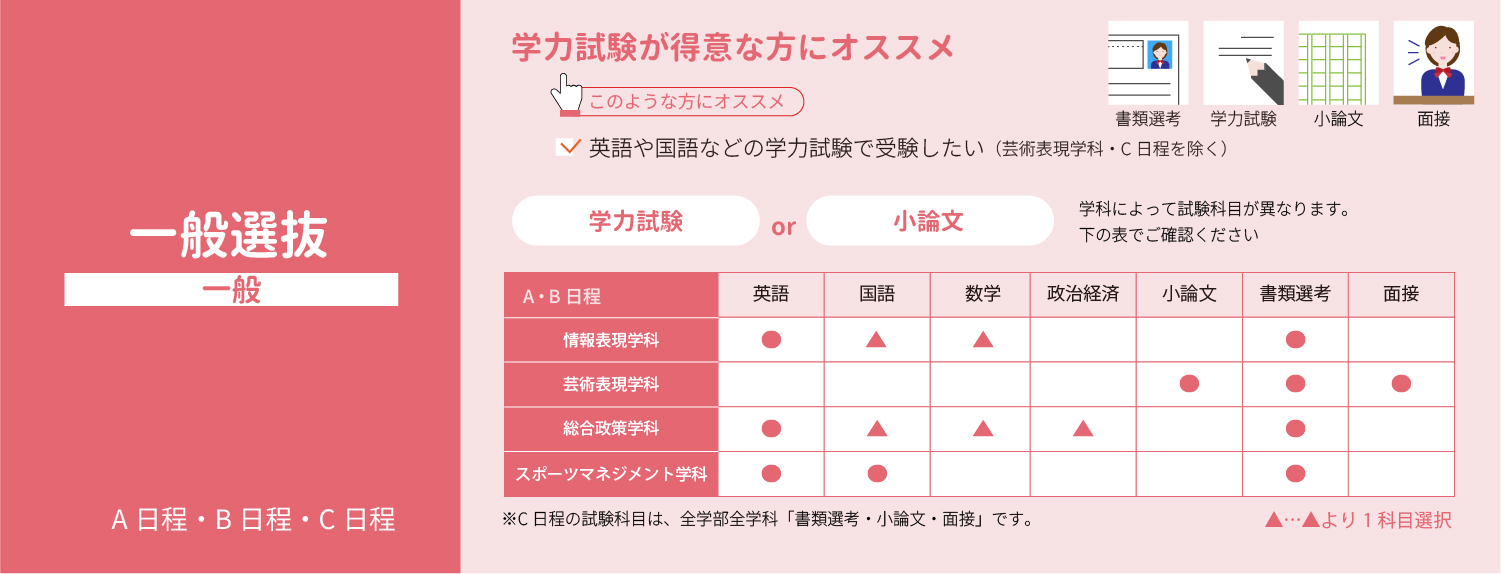 一般選抜