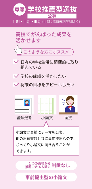 推薦型選抜 公募
