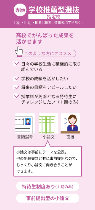 推薦型選抜　指定校