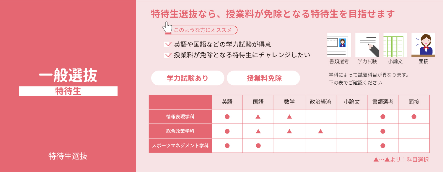 特待生選抜