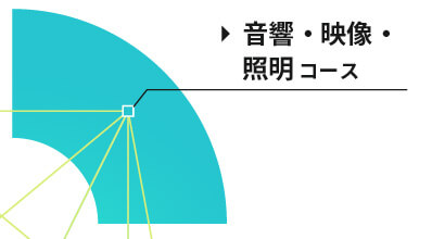 音響・映像・照明コース