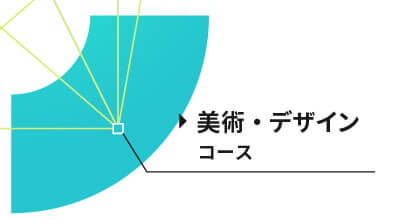 美術・デザインコース