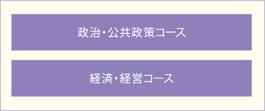 芸術情報研究科 情報表現専攻