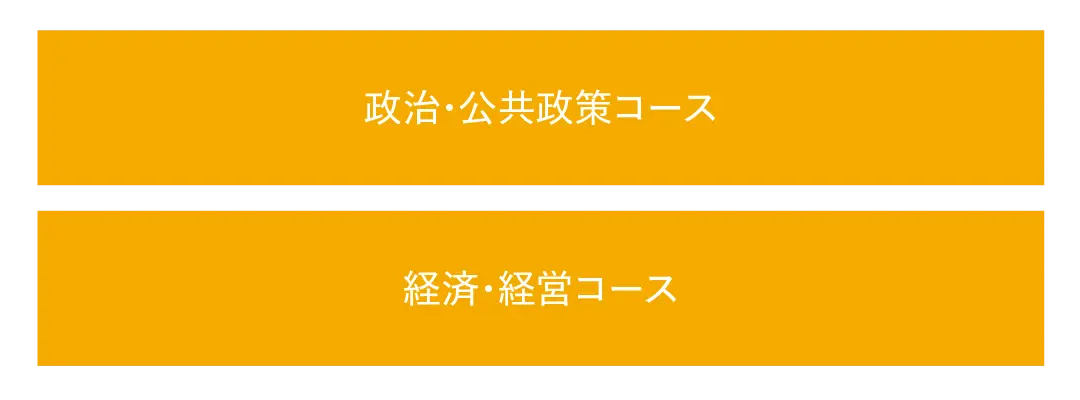 芸術情報研究科 情報表現専攻