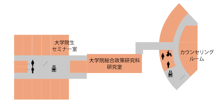本部棟3階