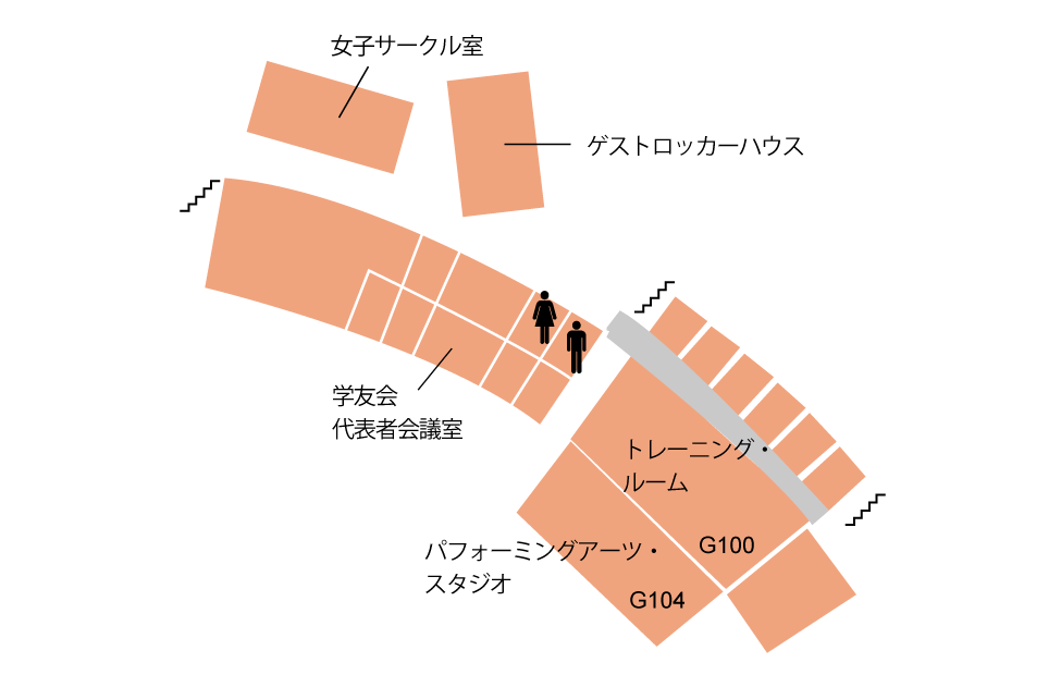 メディアセンター棟1階