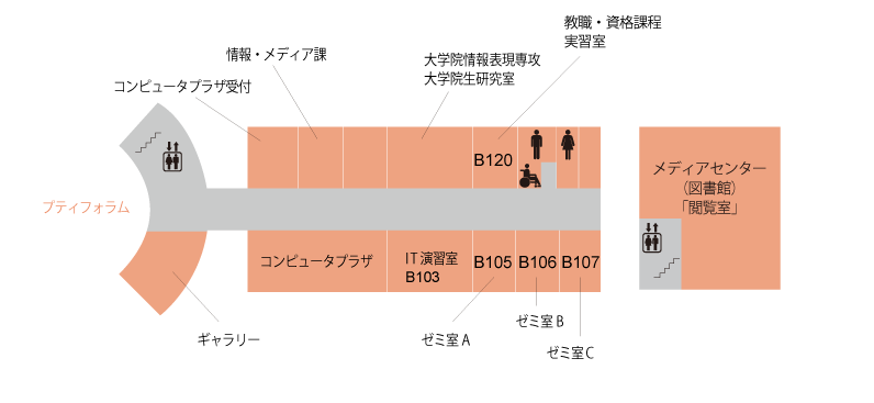 メディアセンター棟1階