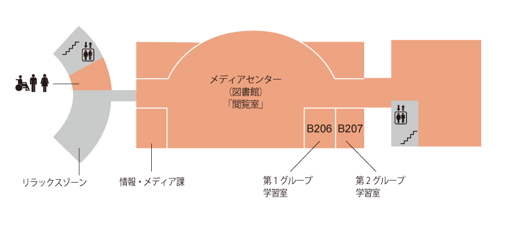 メディアセンター棟2階