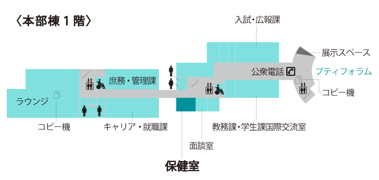 保健室