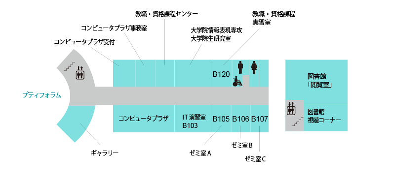 メディアセンター1階MAP