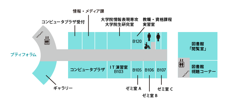メディアセンター1階MAP