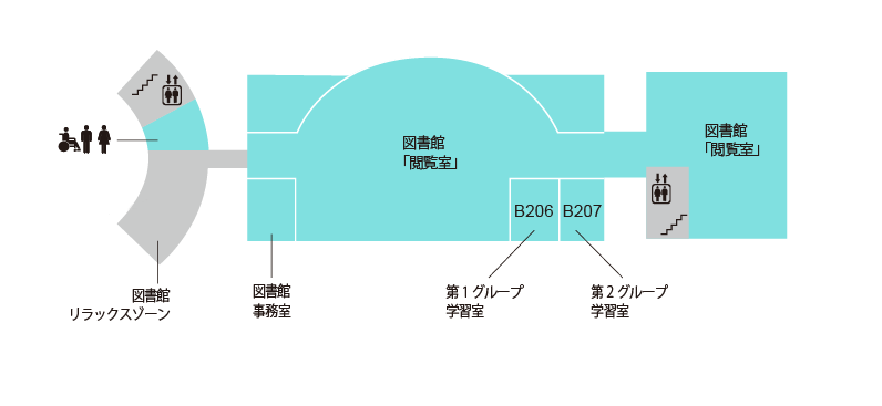 メディアセンター２階MAP