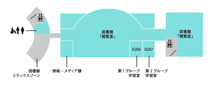 メディアセンター2階MAP